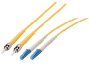 Power Over Fiber Technology Reዛኛ: Latest Academic Achievements and Development Trends